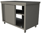 Стол производственный сквозной Restoinox СПСЗК-14/7