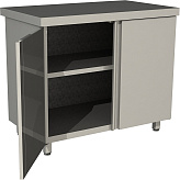 Стол производственный Restoinox СПЗР-5/6