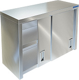 Полка кухонная Техно-ТТ ПН-424/400