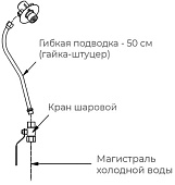 Комплект ГХ для рукомойника KAYMAN РМК-400/320 (гайка-штуцер+кран шаровой)
